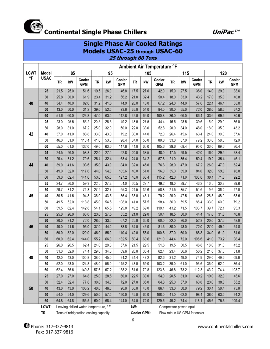 Continental USAC-40, USAC-8, CDX-20, USC-20, USWC-30, CAD-20 Single Phase Air Cooled Ratings, Models USAC-25 through USAC-60 