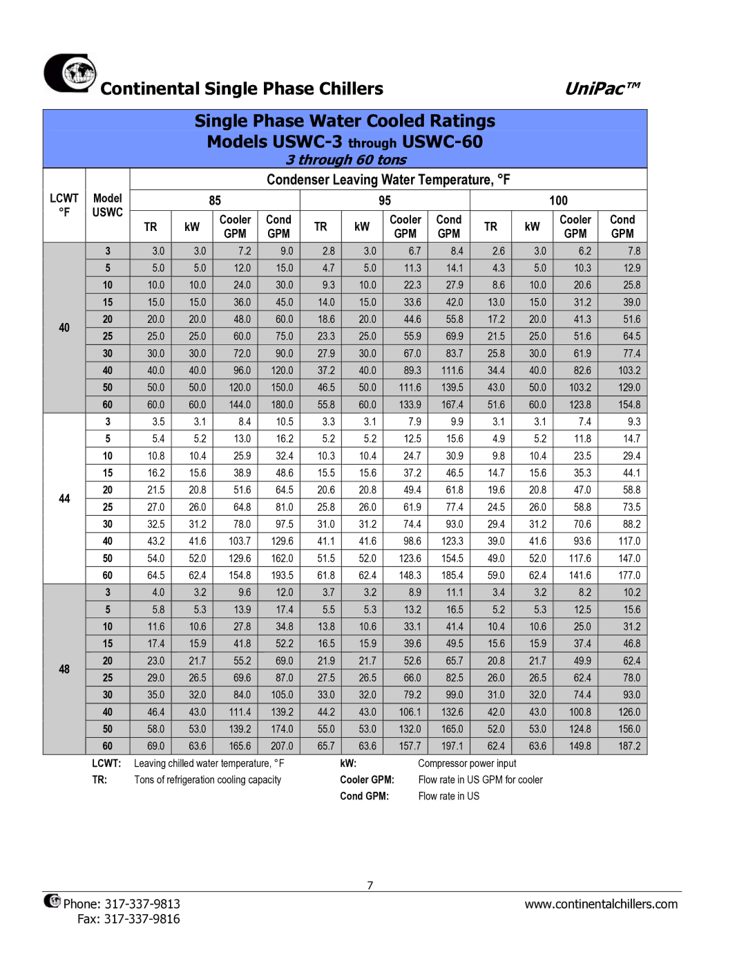 Continental USAC-8, CDX-20, USC-20, USWC-30 Single Phase Water Cooled Ratings, Models USWC-3 through USWC-60, Cooler Cond 