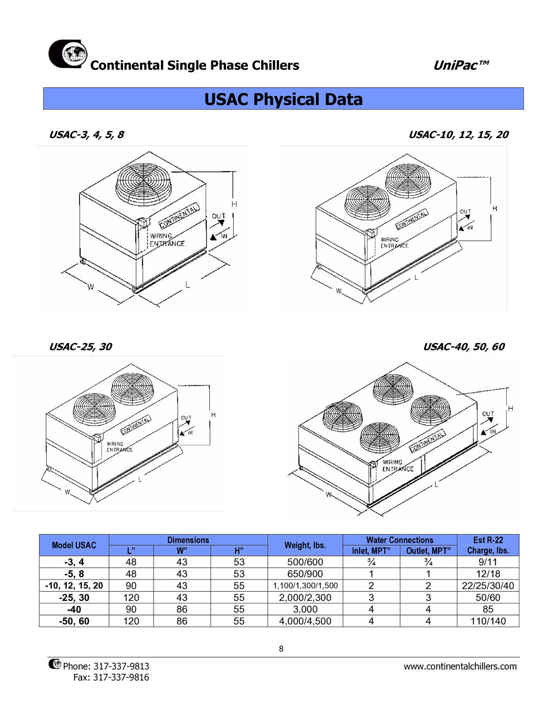 Continental CDX-20, USAC-8, USC-20, USWC-30, CAD-20, USA-20, USAC-40 manual Usac Physical Data, 10, 12, 15 