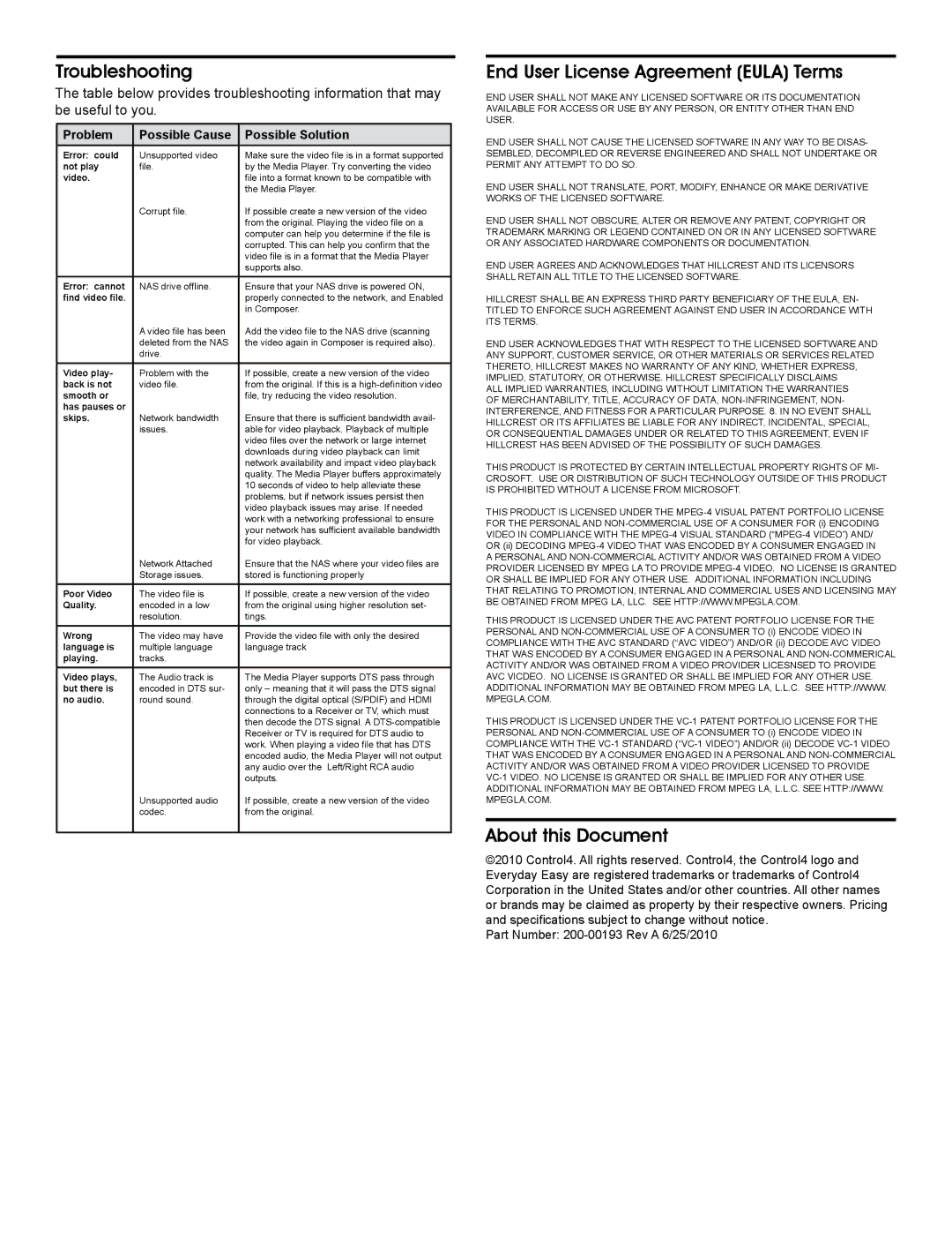 Control4 V2 setup guide Troubleshooting, End User License Agreement Eula Terms, About this Document 