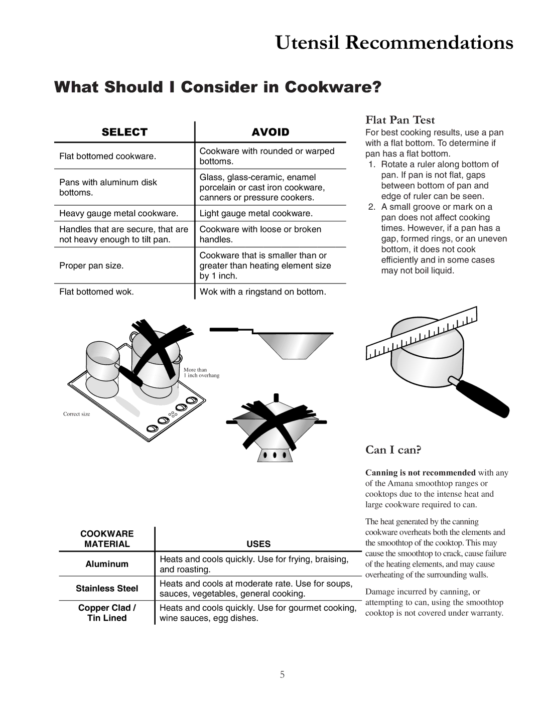 Cook Manufacturing akt3020 Utensil Recommendations, What Should I Consider in Cookware?, Flat Pan Test, Can I can? 