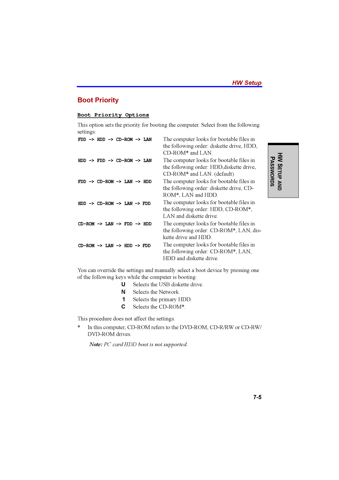 Cool-Lux A100 manual Boot Priority Options 