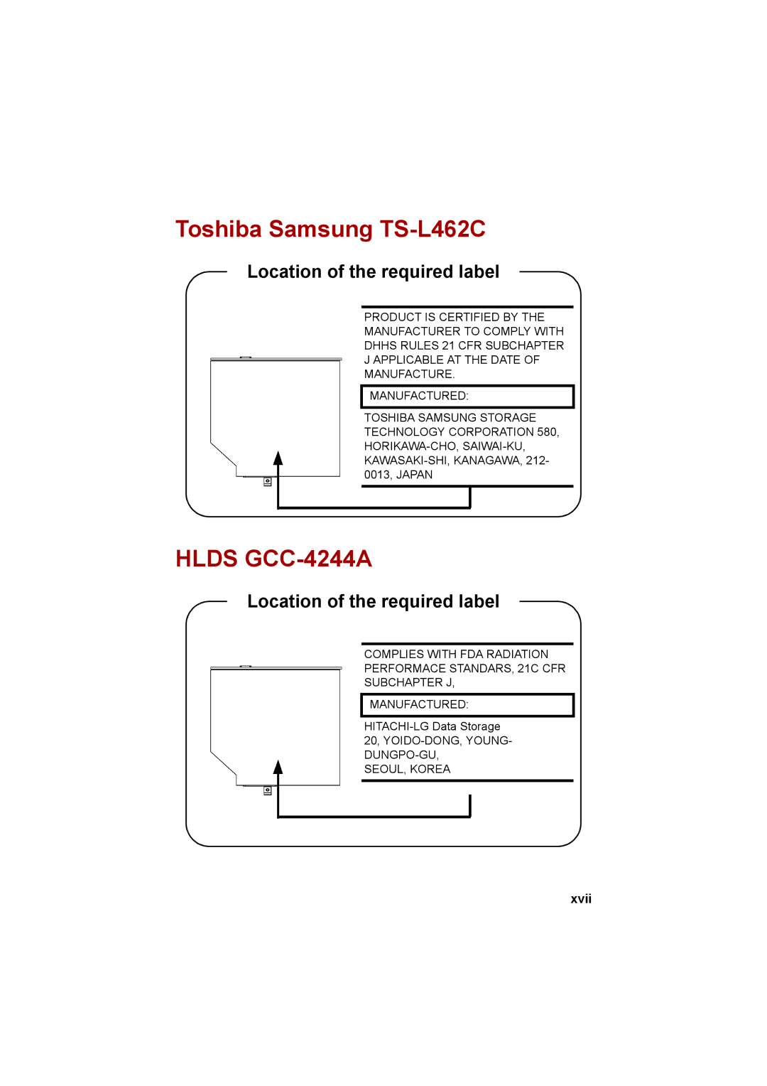 Cool-Lux A100 manual Toshiba Samsung TS-L462C, Xvii 