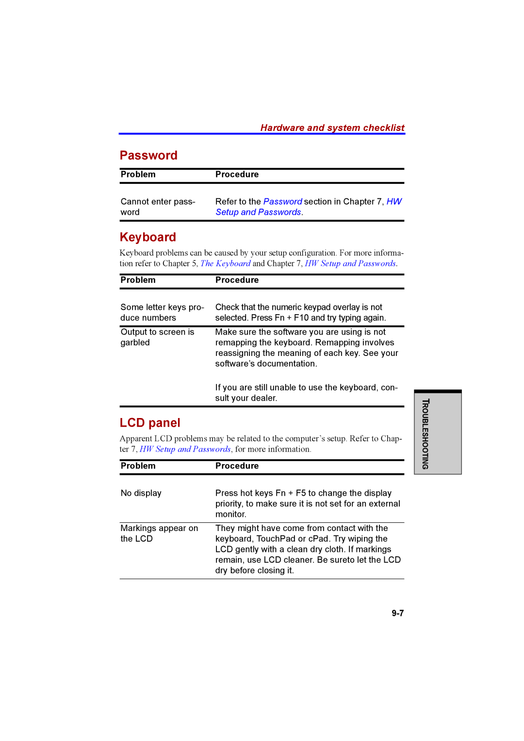 Cool-Lux A100 manual Password, LCD panel 