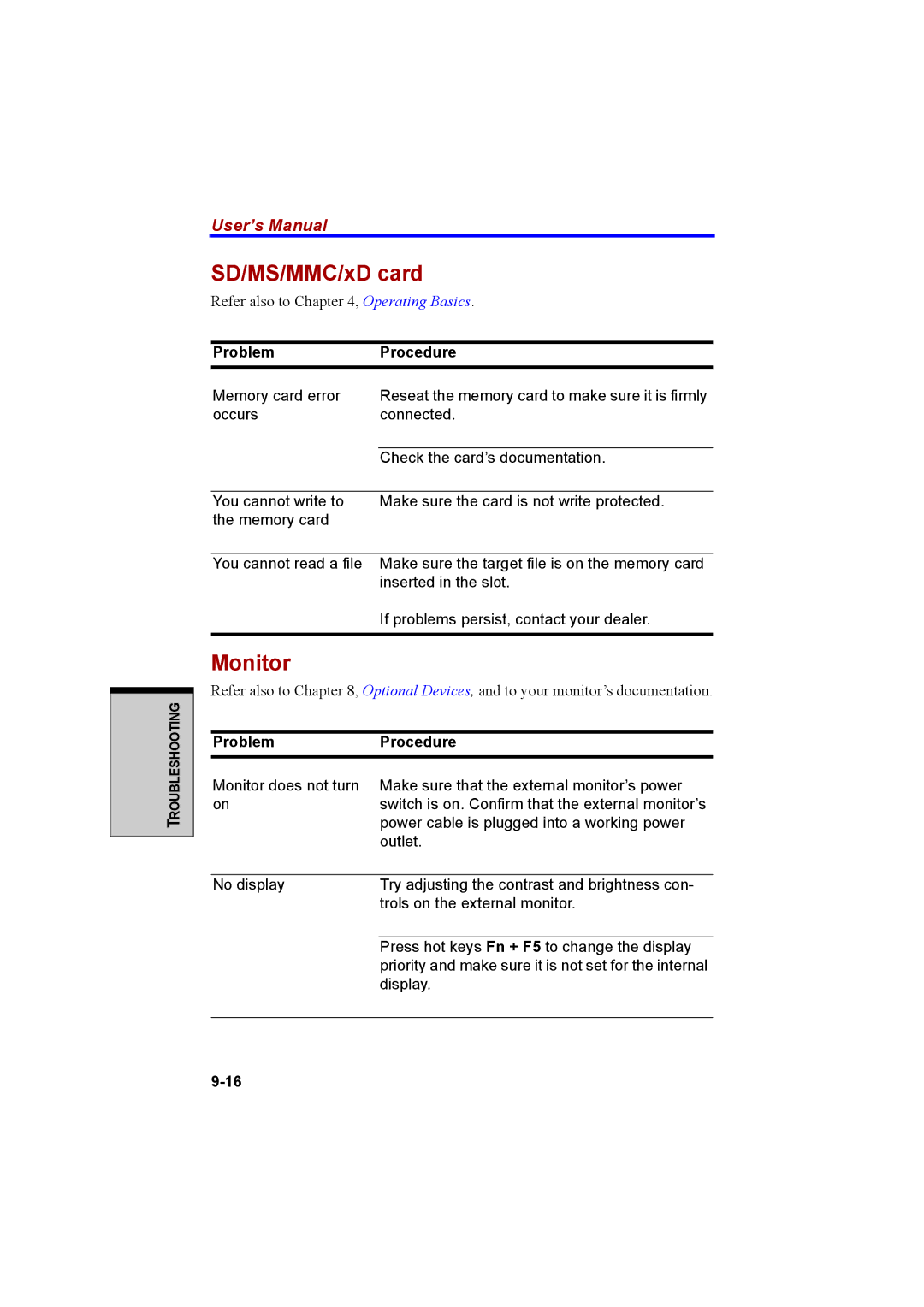 Cool-Lux A100 manual SD/MS/MMC/xD card, Monitor 