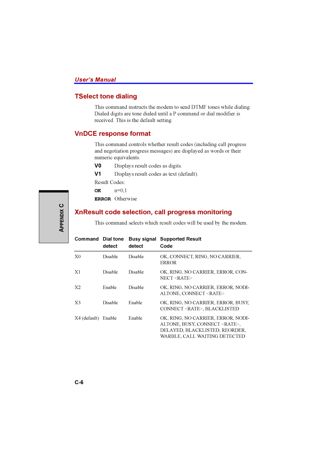 Cool-Lux A100 manual TSelect tone dialing, VnDCE response format, XnResult code selection, call progress monitoring 