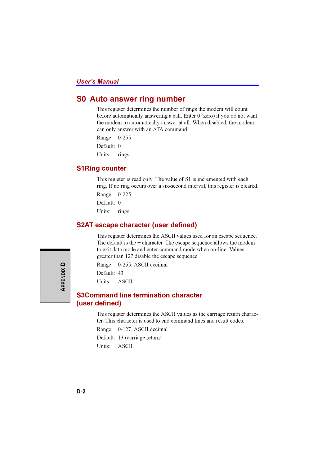 Cool-Lux A100 manual S0 Auto answer ring number, S1Ring counter, S2AT escape character user defined 