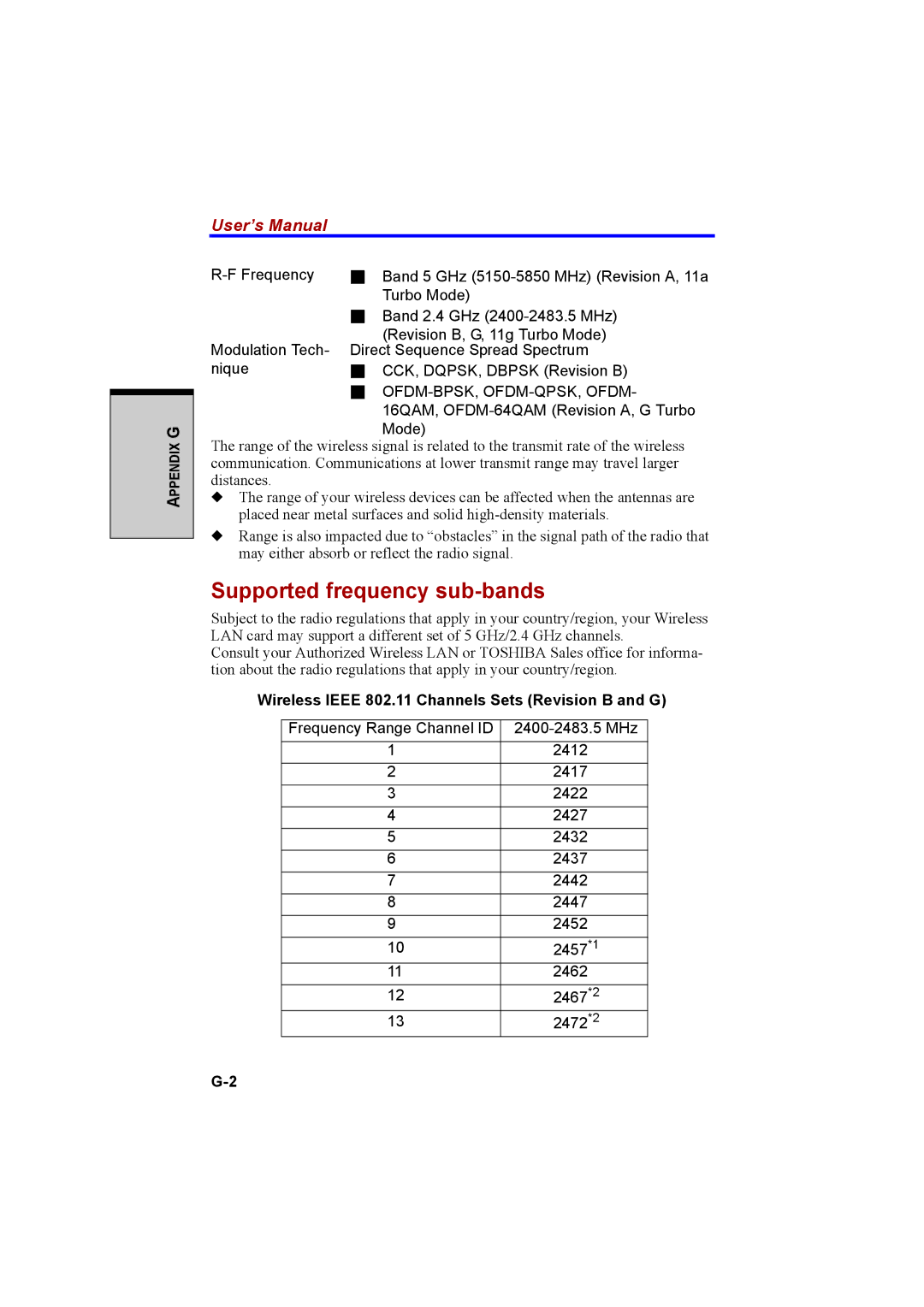 Cool-Lux A100 manual Supported frequency sub-bands, Wireless Ieee 802.11 Channels Sets Revision B and G 