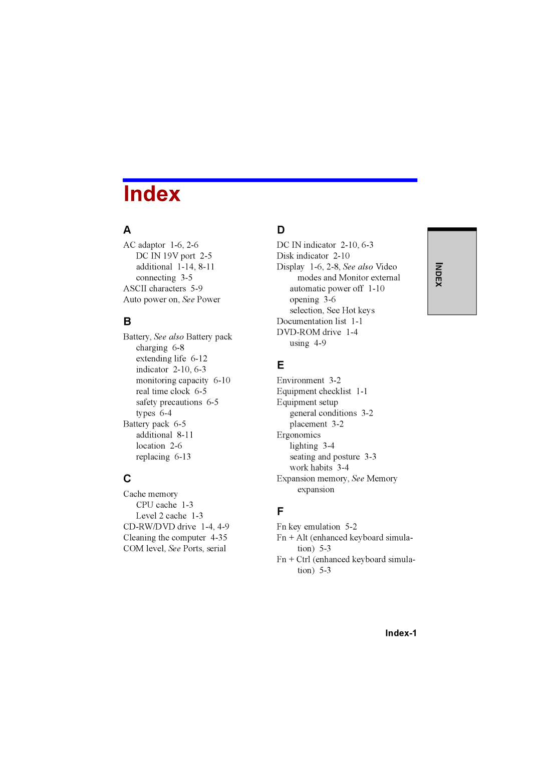 Cool-Lux A100 manual Index-1 