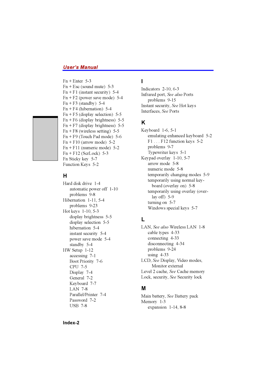 Cool-Lux A100 manual User’s Manual, Index-2 