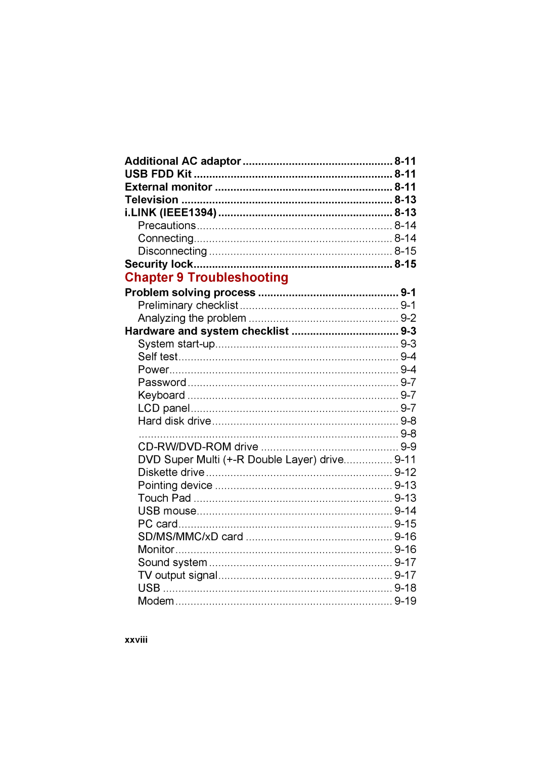 Cool-Lux A100 manual Troubleshooting, Xxviii 