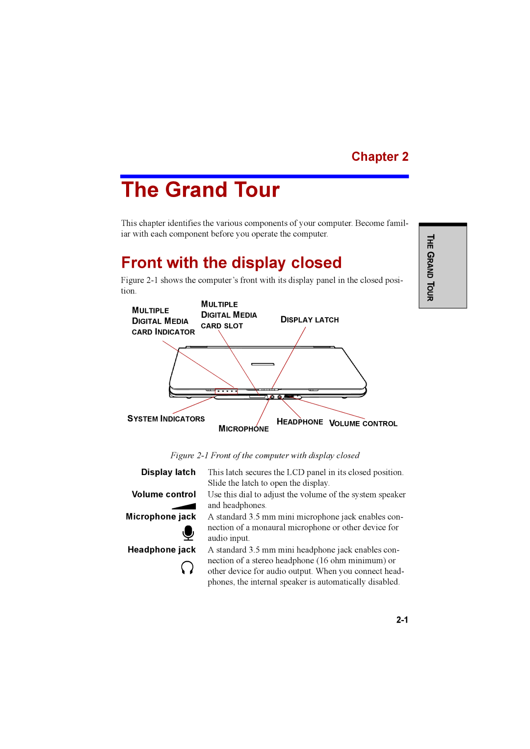 Cool-Lux A100 manual Grand Tour, Front with the display closed 