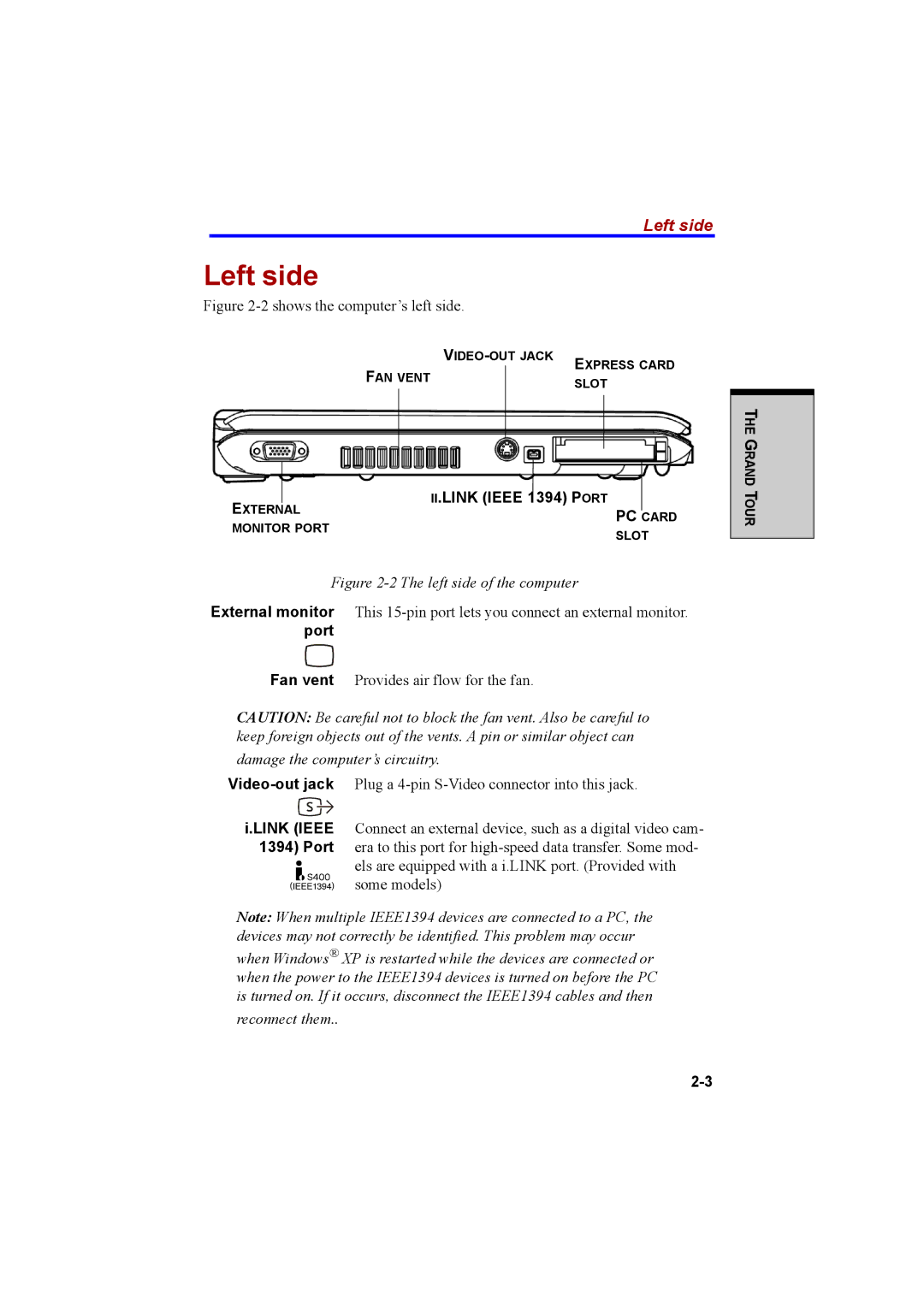 Cool-Lux A100 manual Left side 