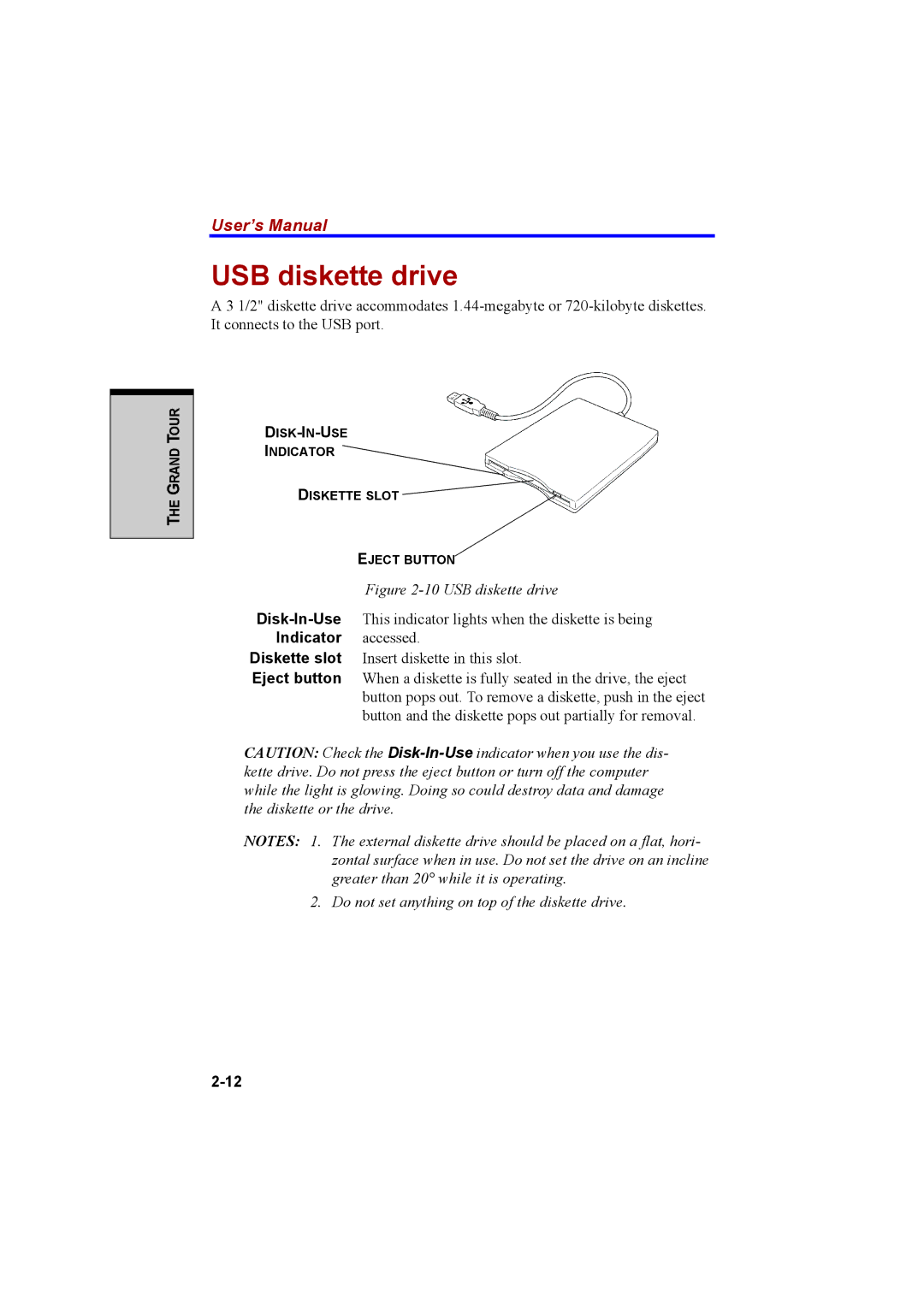 Cool-Lux A100 manual USB diskette drive 