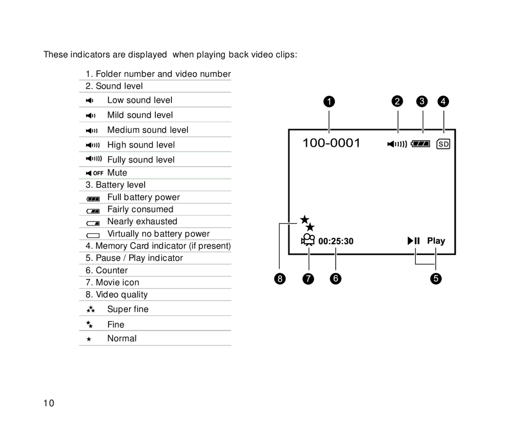 Cool-Lux DVR-200 manual 