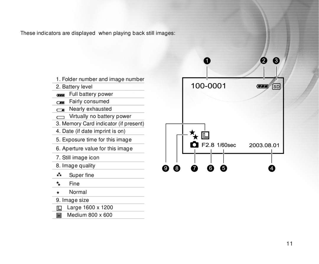 Cool-Lux DVR-200 manual 