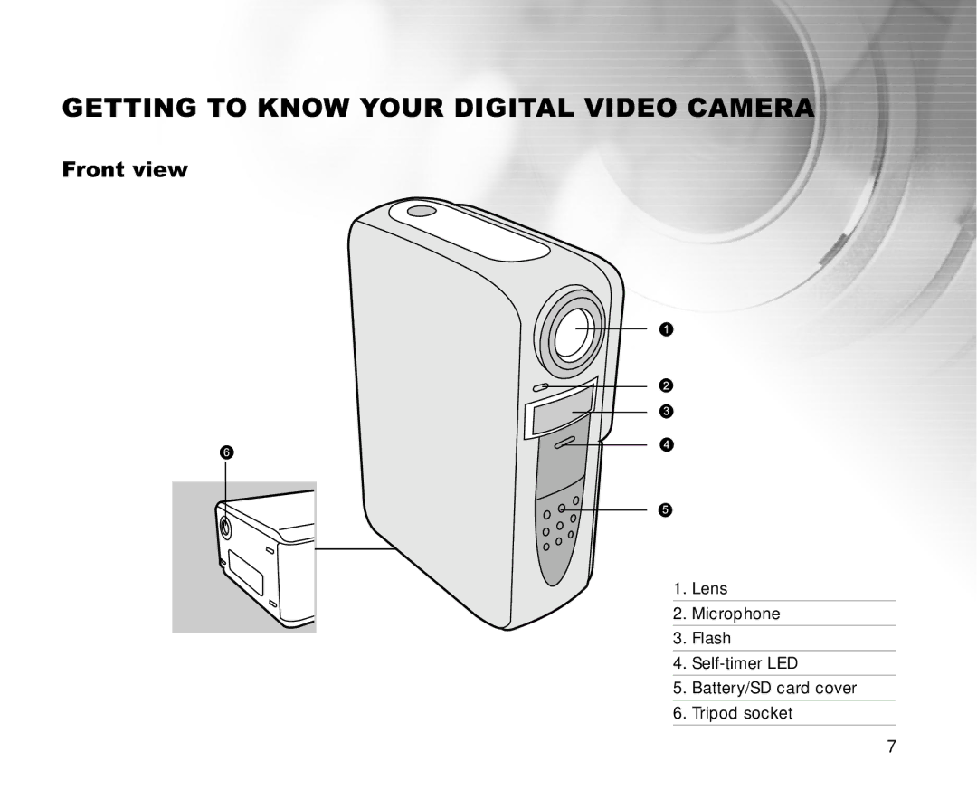 Cool-Lux DVR-200 manual Getting to Know Your Digital Video Camera, Front view 