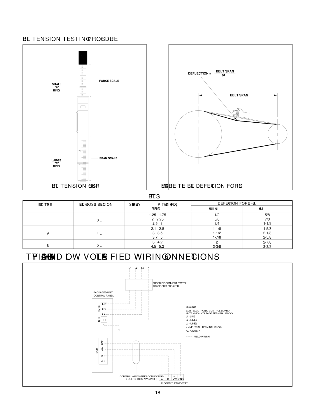 Cooline PT036, PT360 manual Typical High and LOW Voltage Field Wiring Connections, Belt Tension Testing Procedure, Belts 