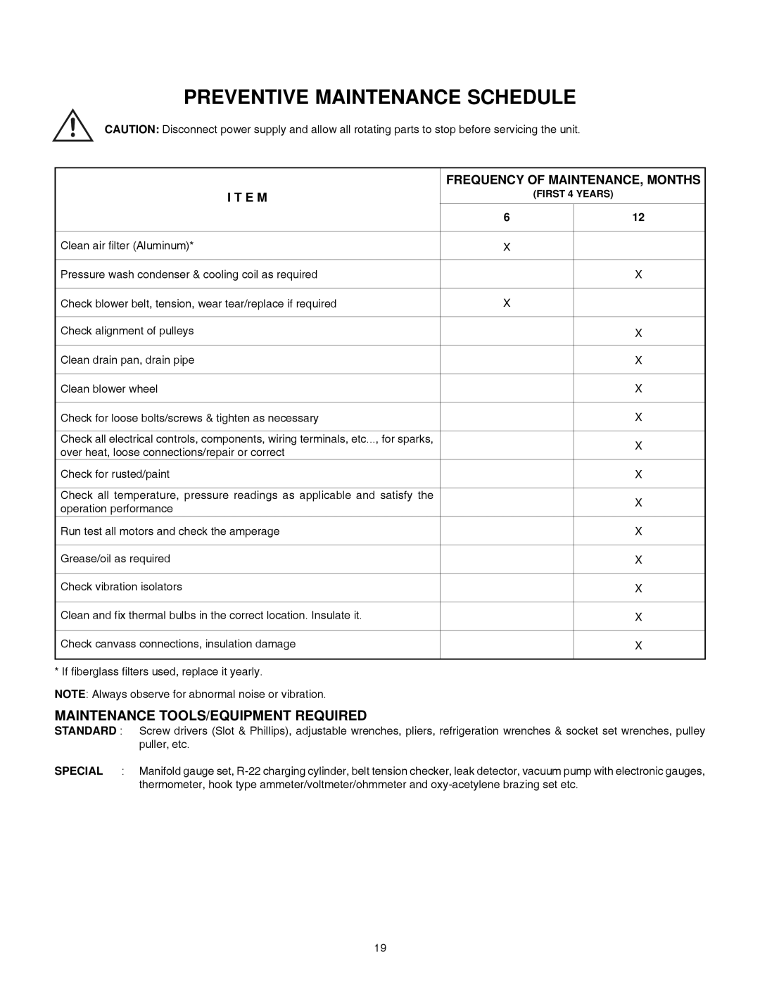 Cooline PT360 Preventive Maintenance Schedule, Maintenance TOOLS/EQUIPMENT Required, Frequency of MAINTENANCE, Months, E M 