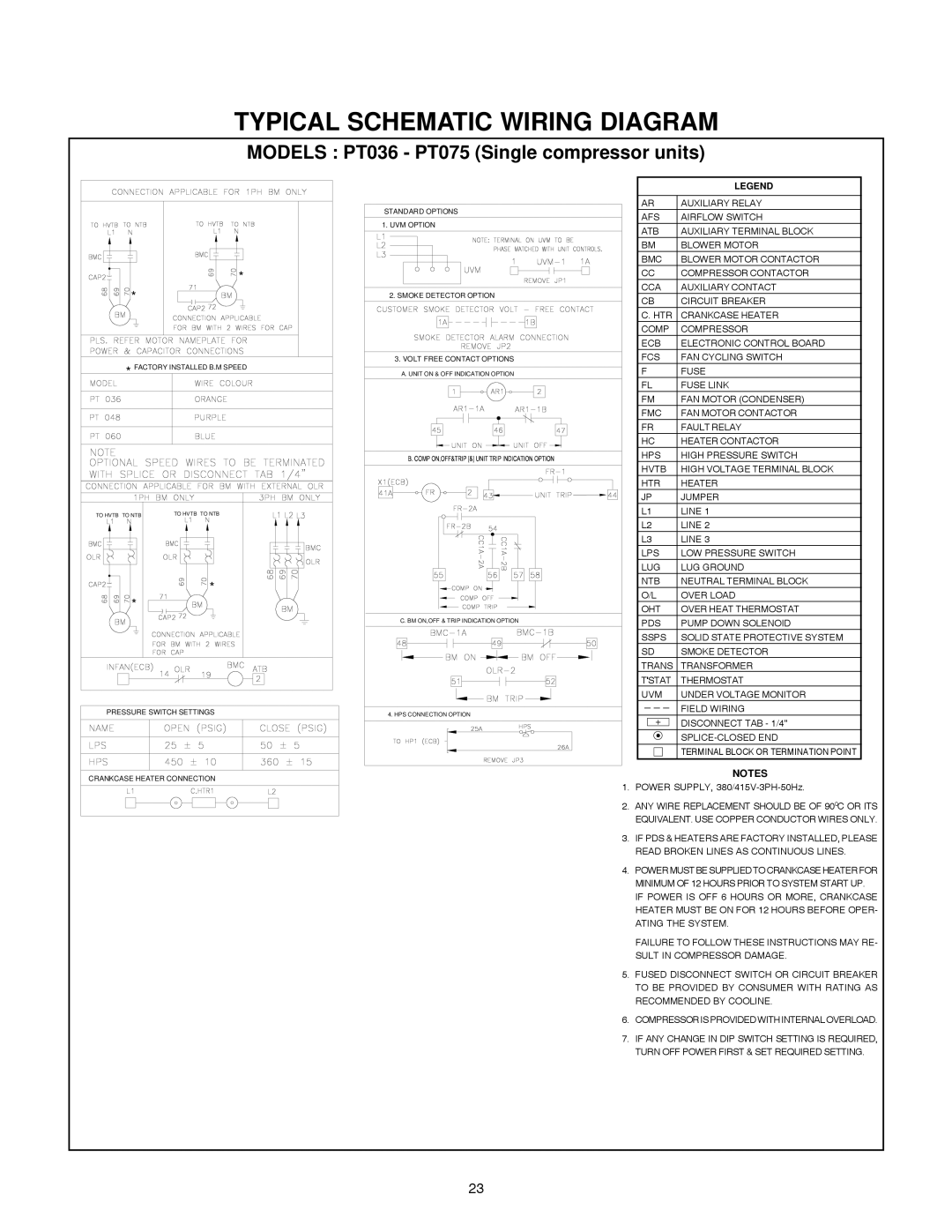 Cooline PT360, PT036 manual Auxiliary Relay 