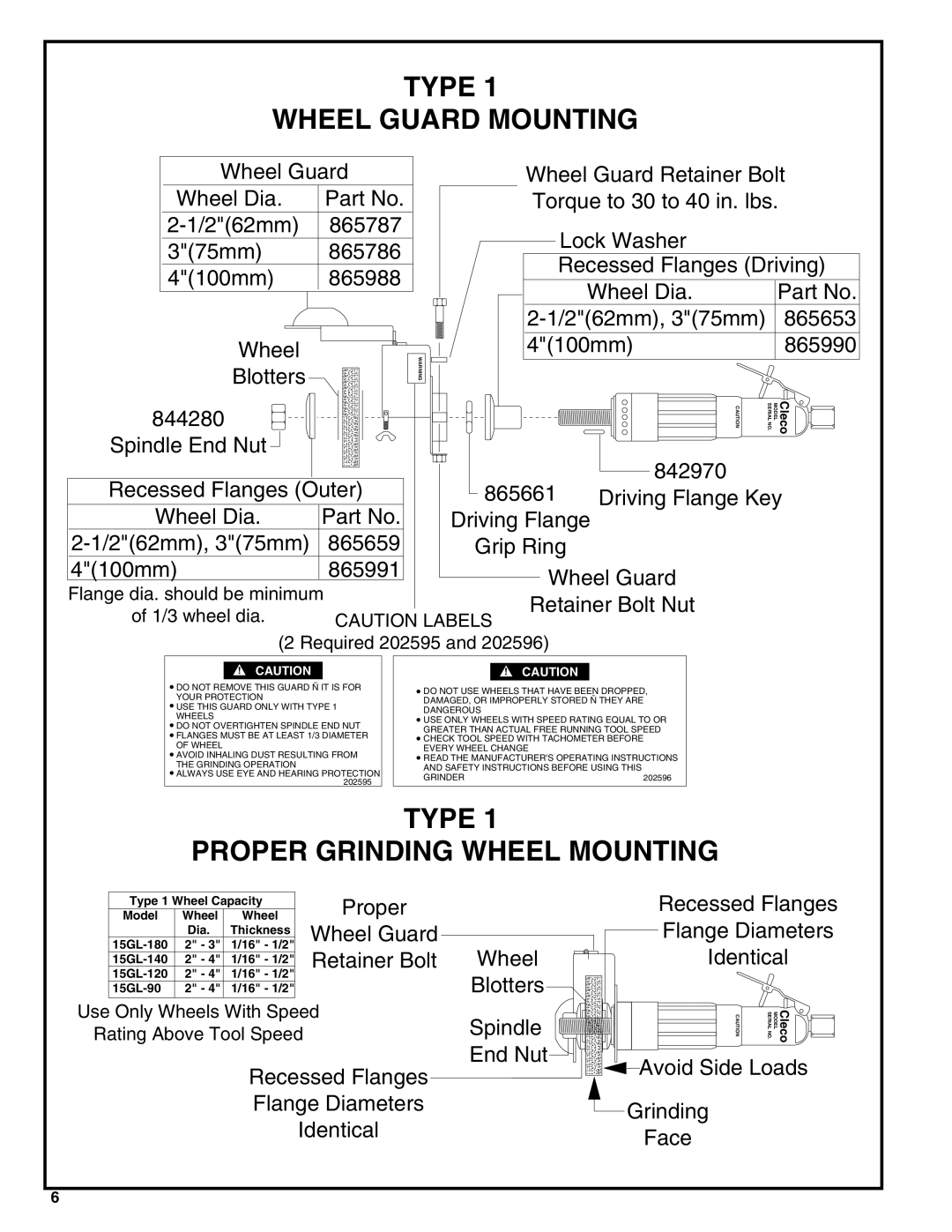 Cooper Bussmann 15G Series service manual Type Wheel Guard Mounting 