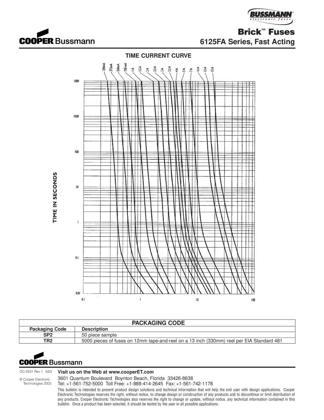 Cooper Bussmann 6125TD dimensions Packaging Code Description, Piece sample 