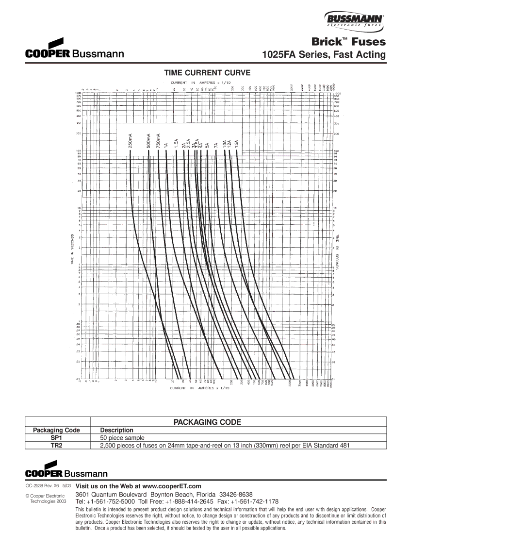 Cooper Bussmann 6125TD dimensions SP1 