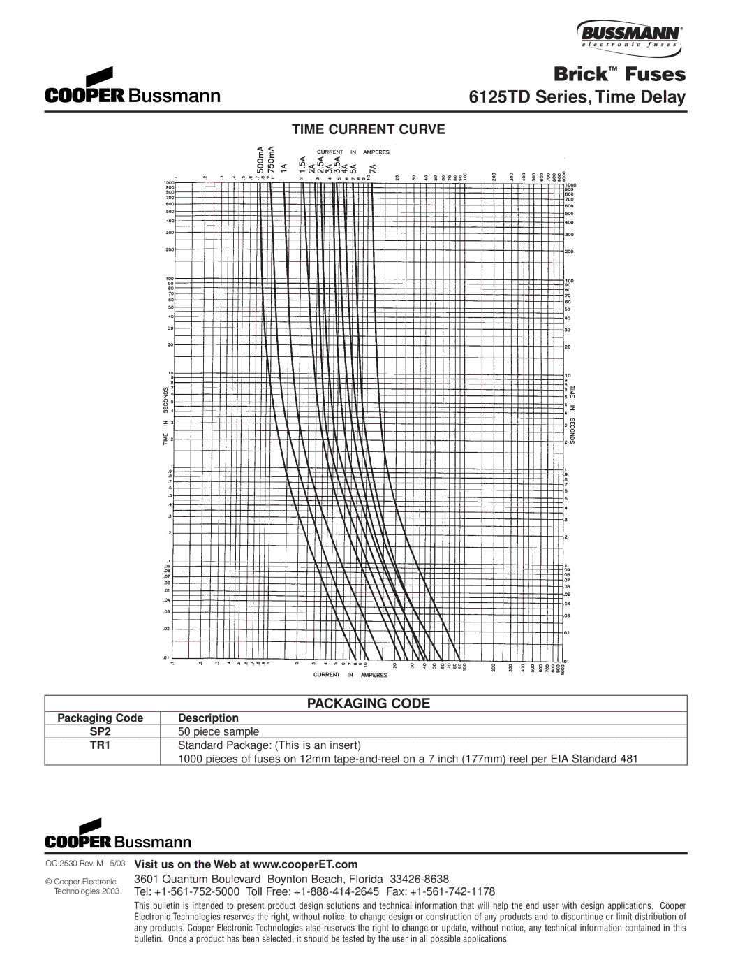 Cooper Bussmann 6125TD dimensions Packaging Code Description, Piece sample, Standard Package This is an insert 