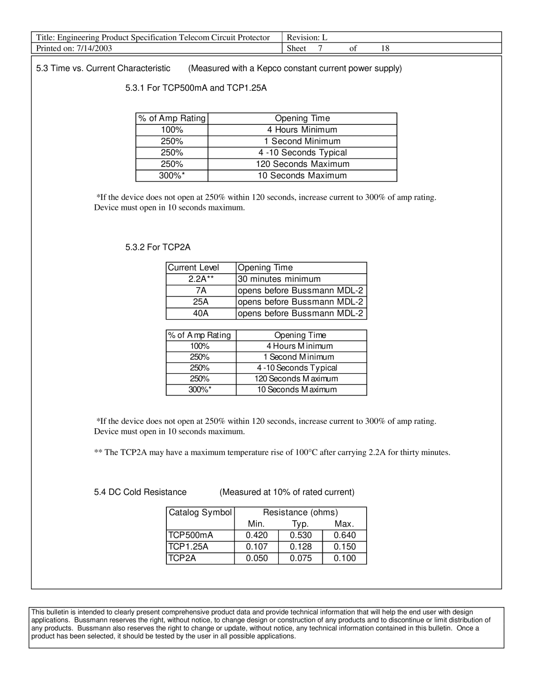 Cooper Bussmann 6125TD dimensions 050 075 100 