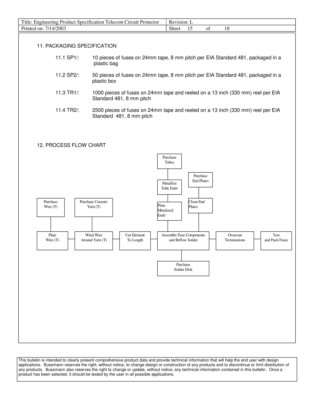 Cooper Bussmann 6125TD dimensions Packaging Specification, Process Flow Chart 