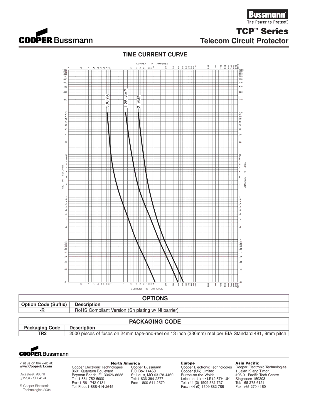 Cooper Bussmann 6125TD dimensions Time Current Curve 