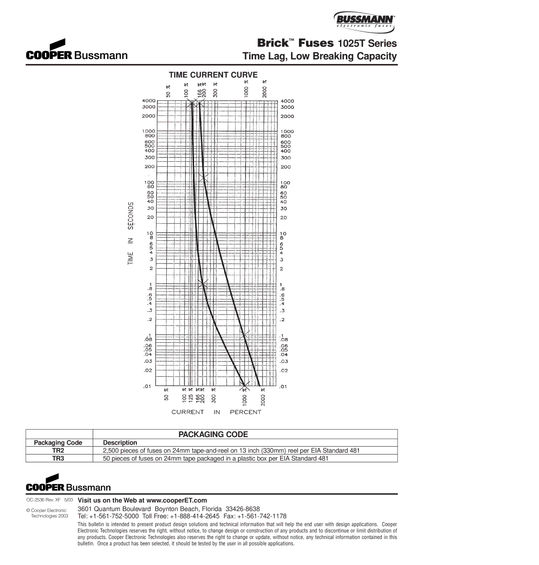 Cooper Bussmann 6125TD Brick Fuses 1025T Series Time Lag, Low Breaking Capacity, Time Current Curve Packaging Code 