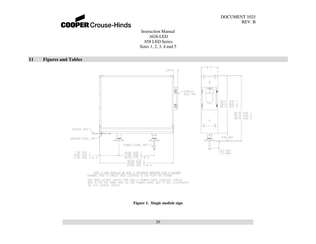 Cooper Bussmann 858 instruction manual Figures and Tables 