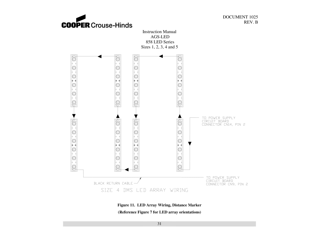 Cooper Bussmann 858 instruction manual Document REV. B AGS-LED 