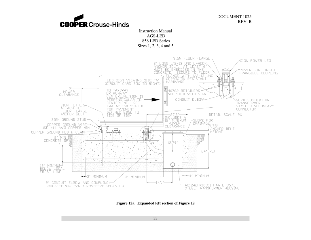 Cooper Bussmann 858 instruction manual Expanded left section of Figure 