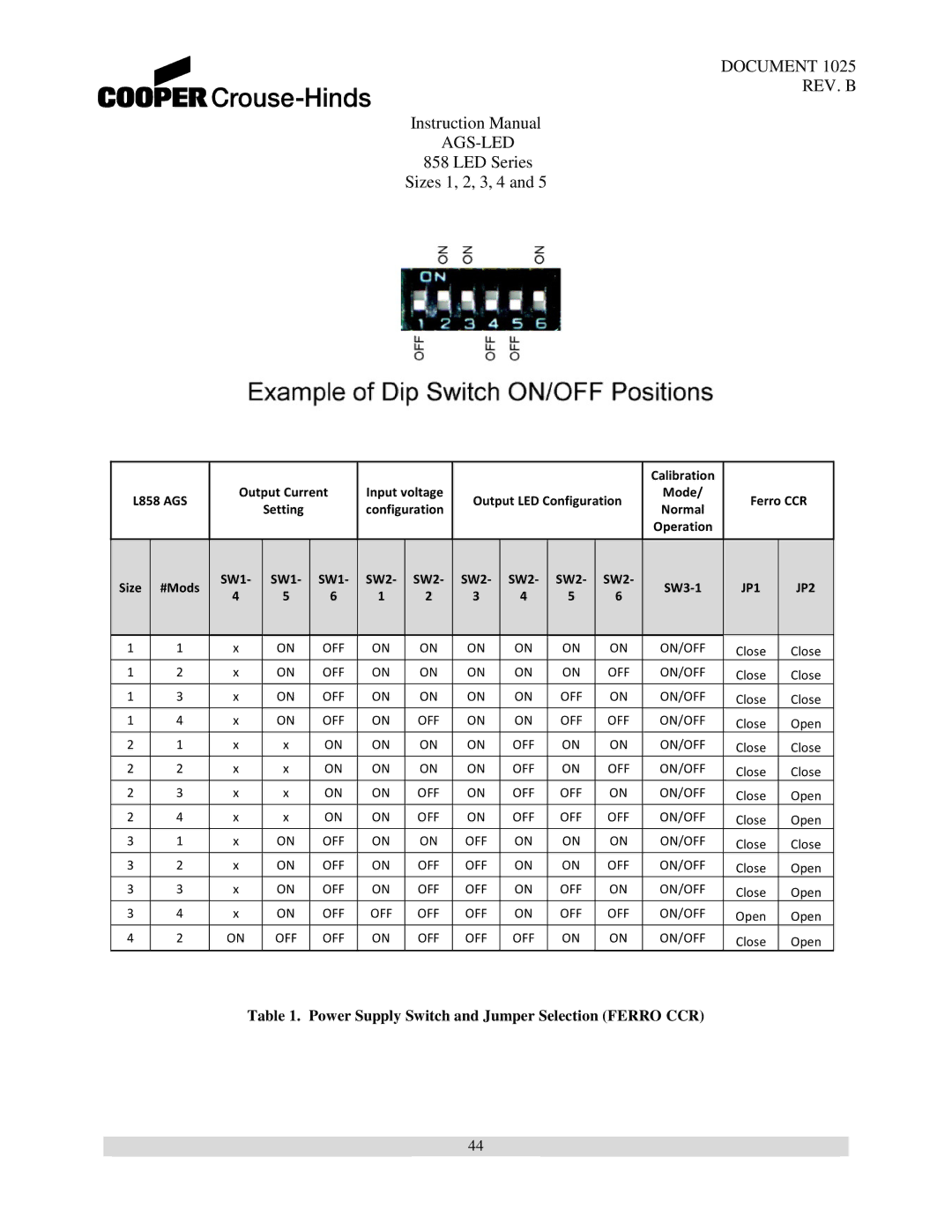 Cooper Bussmann 858 instruction manual Power Supply Switch and Jumper Selection Ferro CCR 