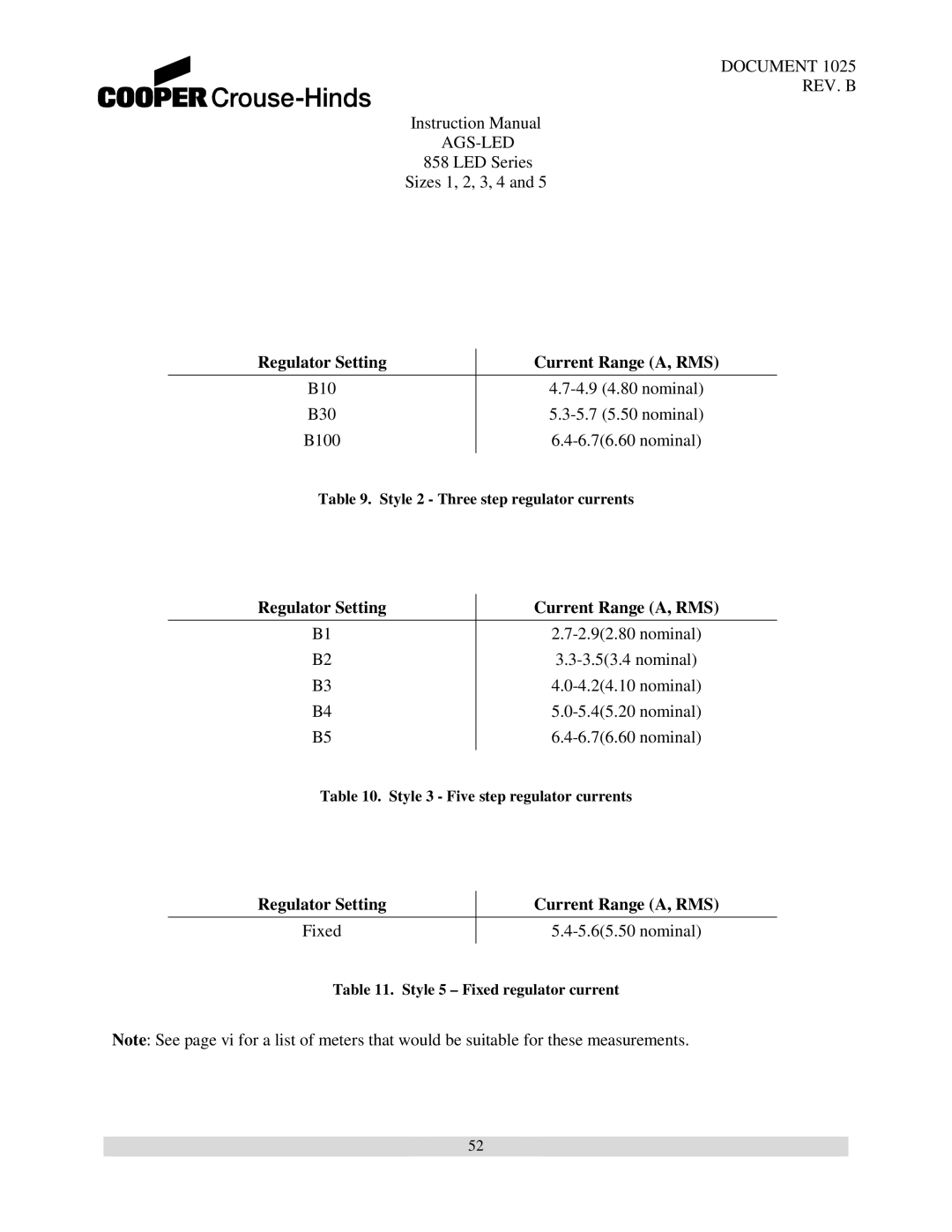 Cooper Bussmann 858 instruction manual Regulator Setting Current Range A, RMS 