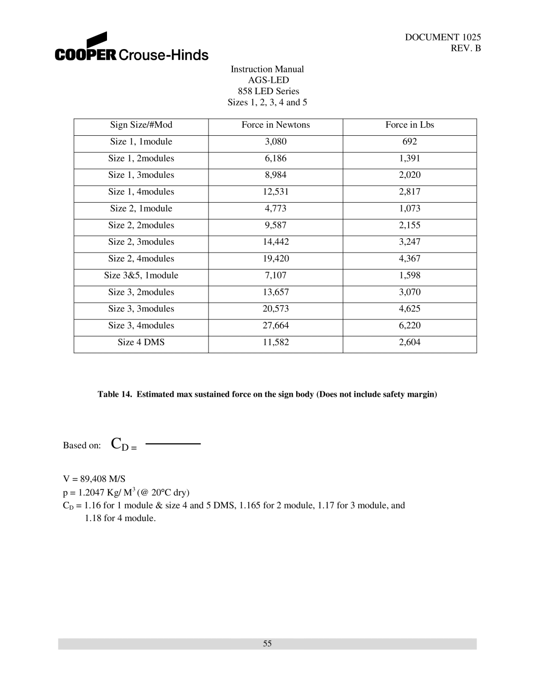 Cooper Bussmann 858 instruction manual Document 