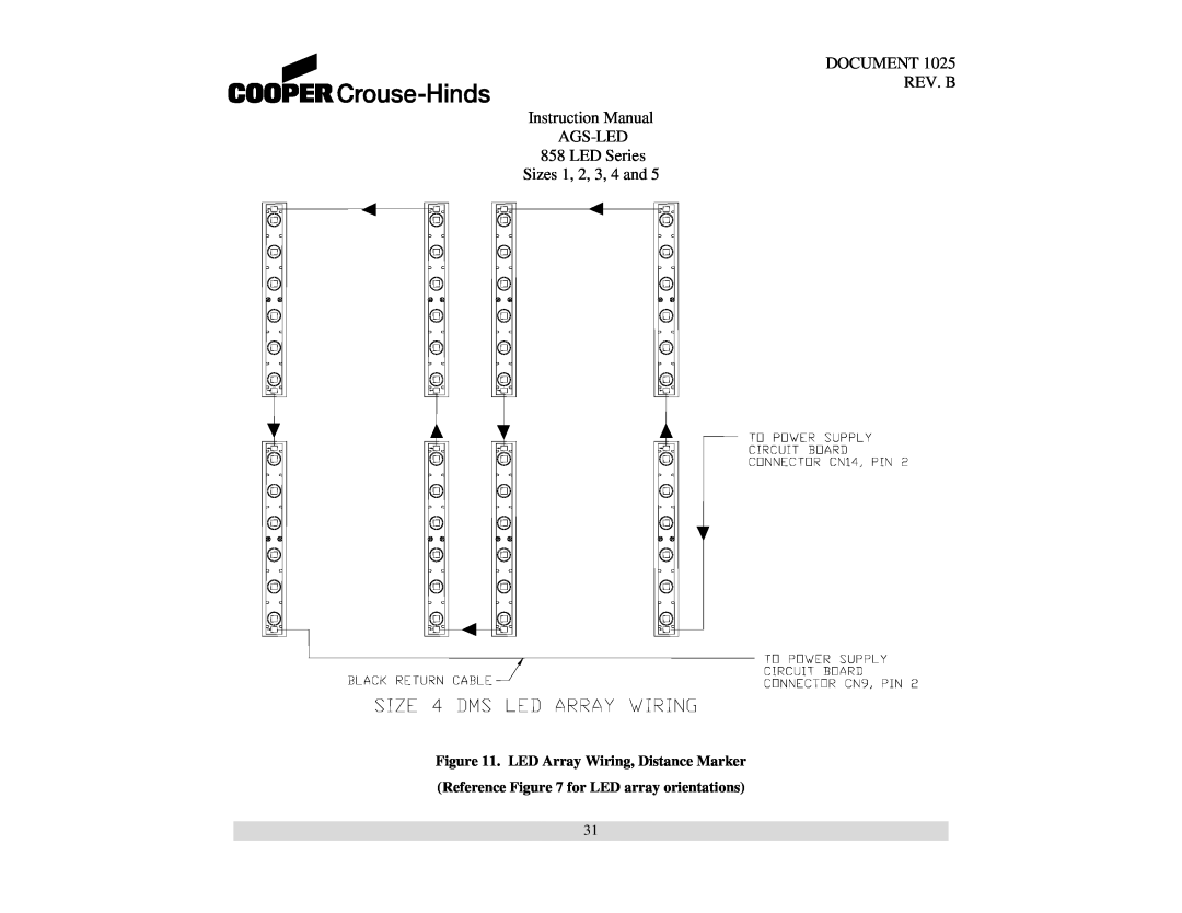 Cooper Bussmann 858 instruction manual DOCUMENT REV. B Instruction Manual AGS-LED, LED Series Sizes 1, 2, 3, 4 and 