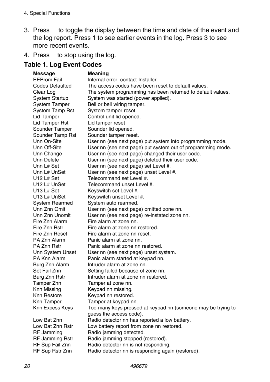 Cooper Bussmann 9752 manual Log Event Codes, Message Meaning 