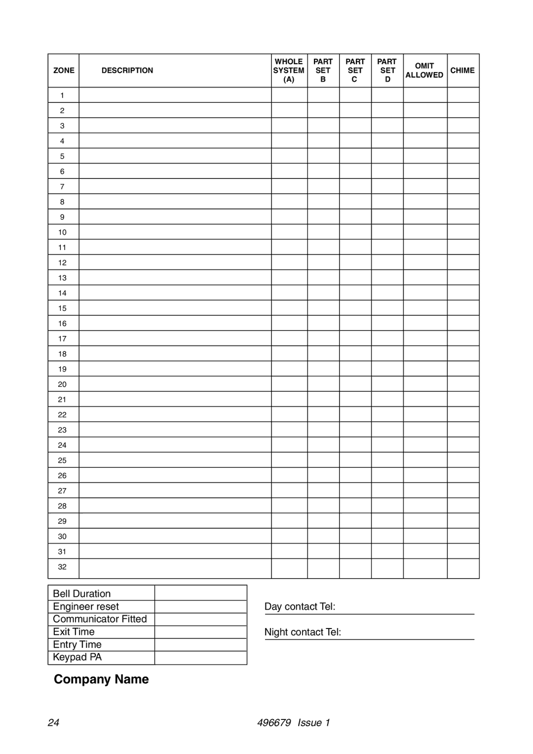 Cooper Bussmann 9752 manual Company Name 