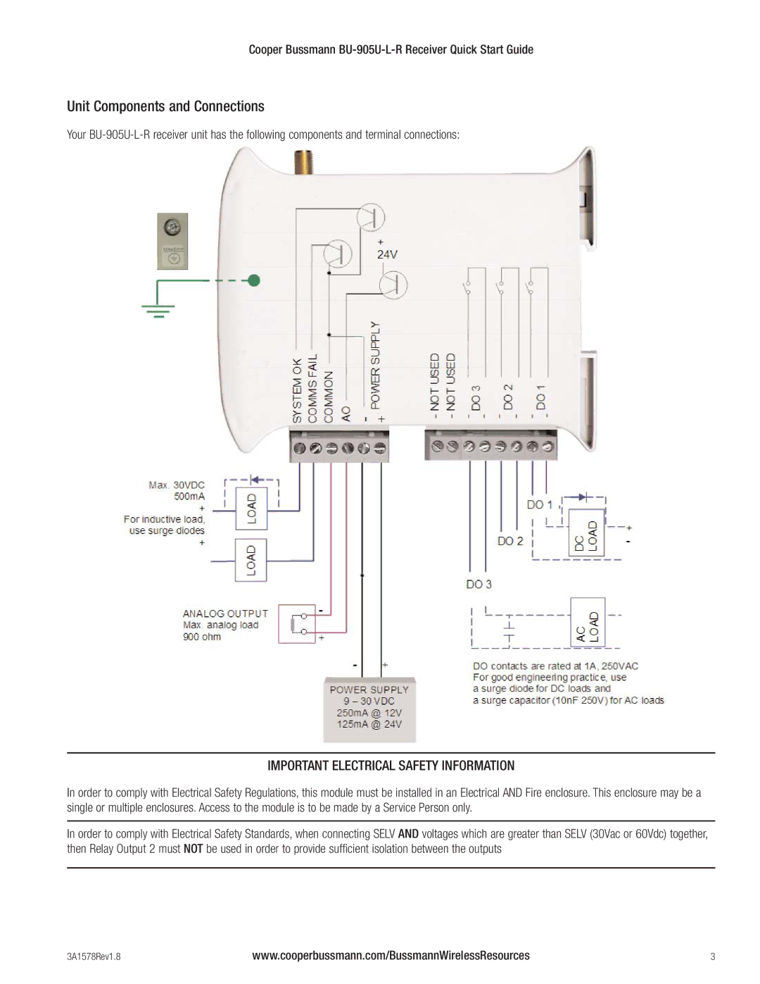 Cooper Bussmann BU-905U-L-R quick start Unit Components and Connections, Important Electrical Safety Information 