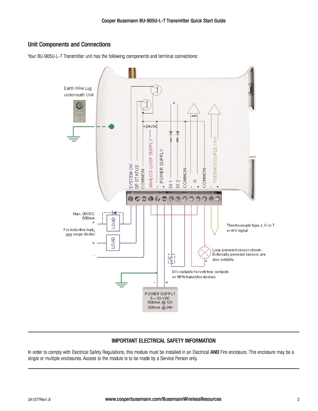 Cooper Bussmann BU-905U-L-T quick start Unit Components and Connections, Important Electrical Safety Information 