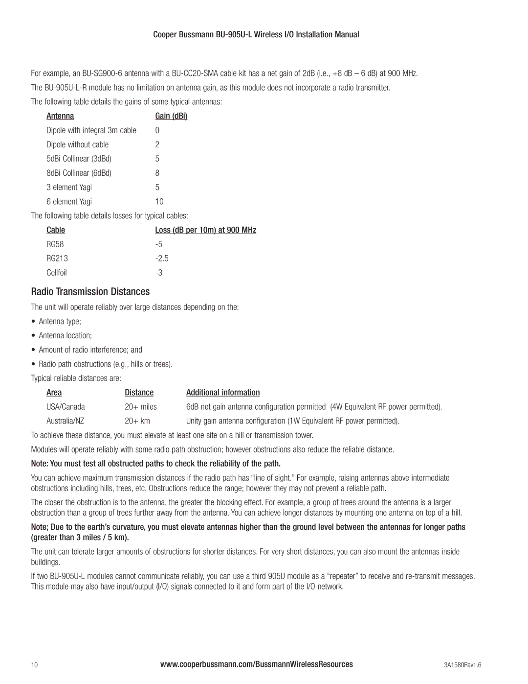 Cooper Bussmann BU-905U-L installation manual Radio Transmission Distances, RG58 RG213 Cellfoil, Australia/NZ 20+ km 