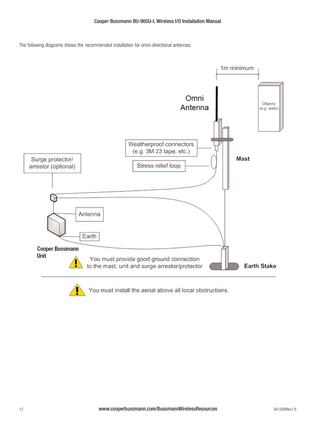 Cooper Bussmann BU-905U-L installation manual 3A1580Rev1.6 