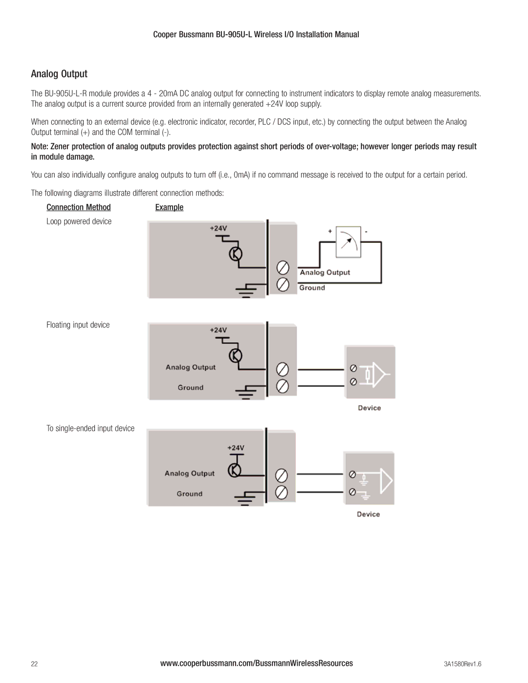 Cooper Bussmann BU-905U-L installation manual Analog Output 