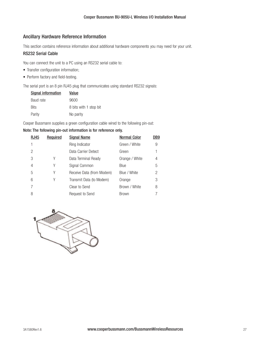 Cooper Bussmann BU-905U-L Ancillary Hardware Reference Information, RS232 Serial Cable, Parity No parity, RJ45 