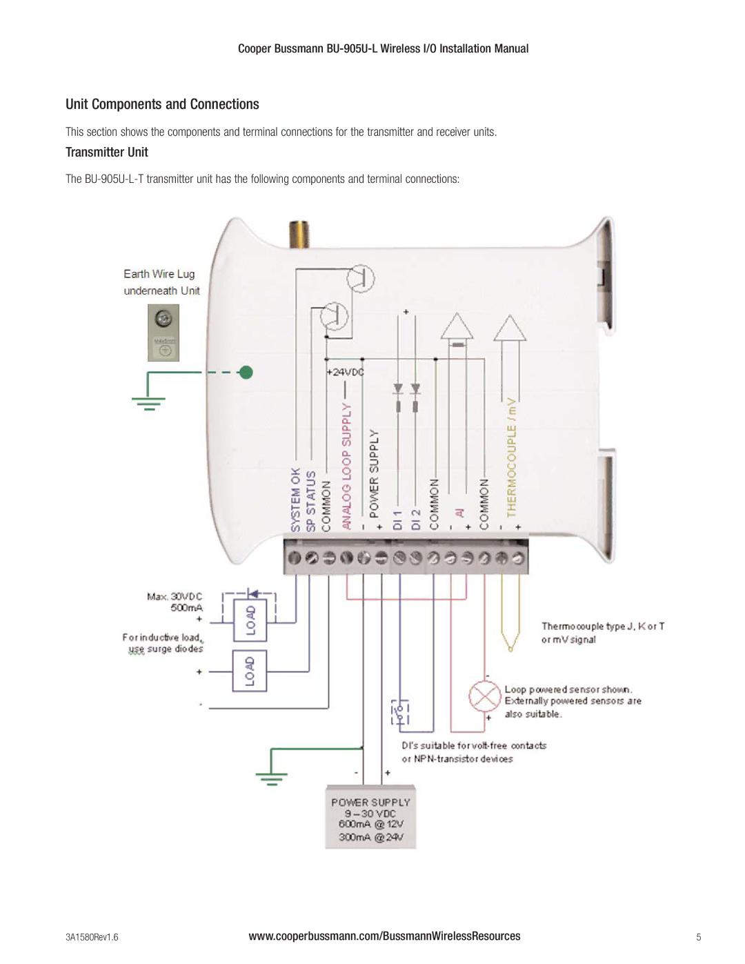 Cooper Bussmann BU-905U-L installation manual Unit Components and Connections, Transmitter Unit 