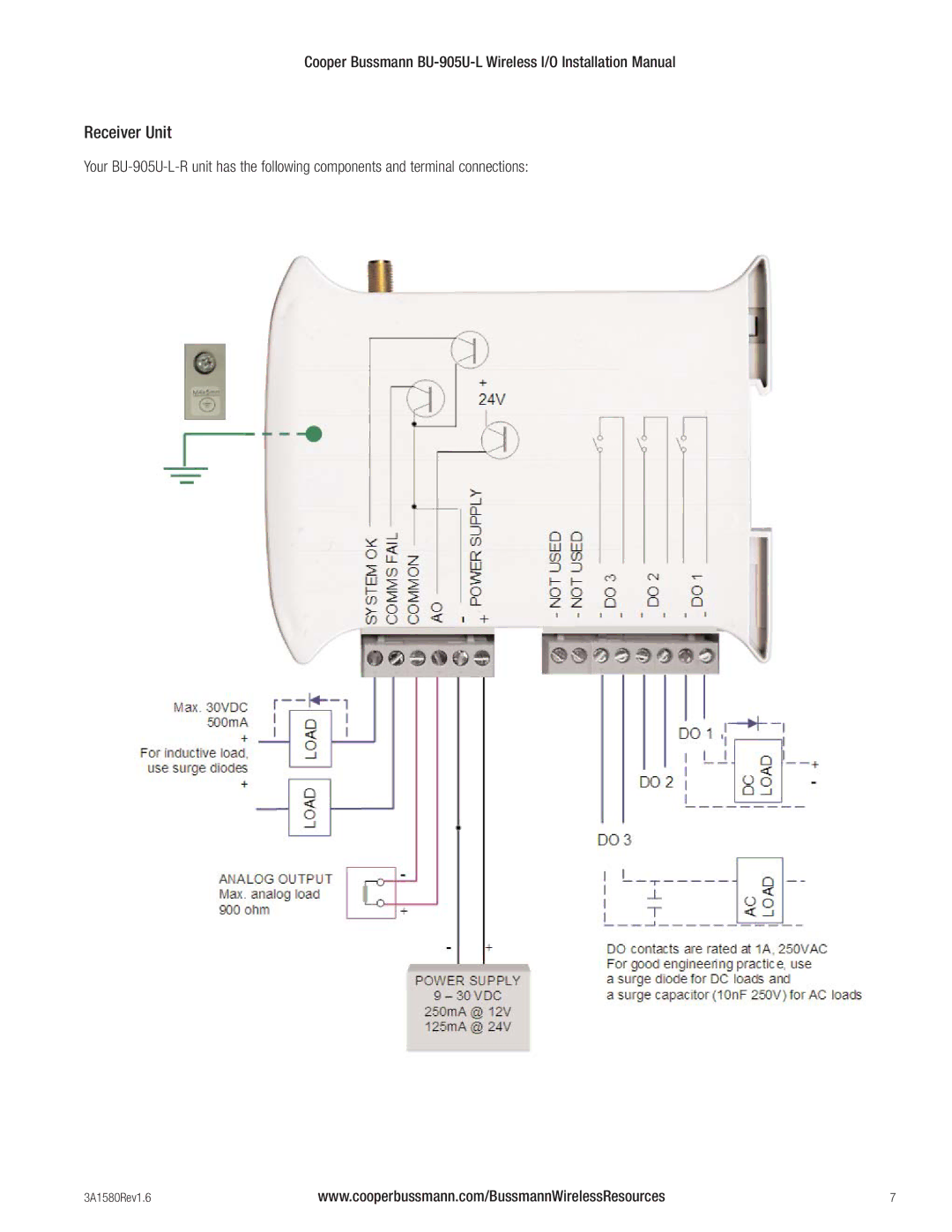 Cooper Bussmann BU-905U-L installation manual Receiver Unit 