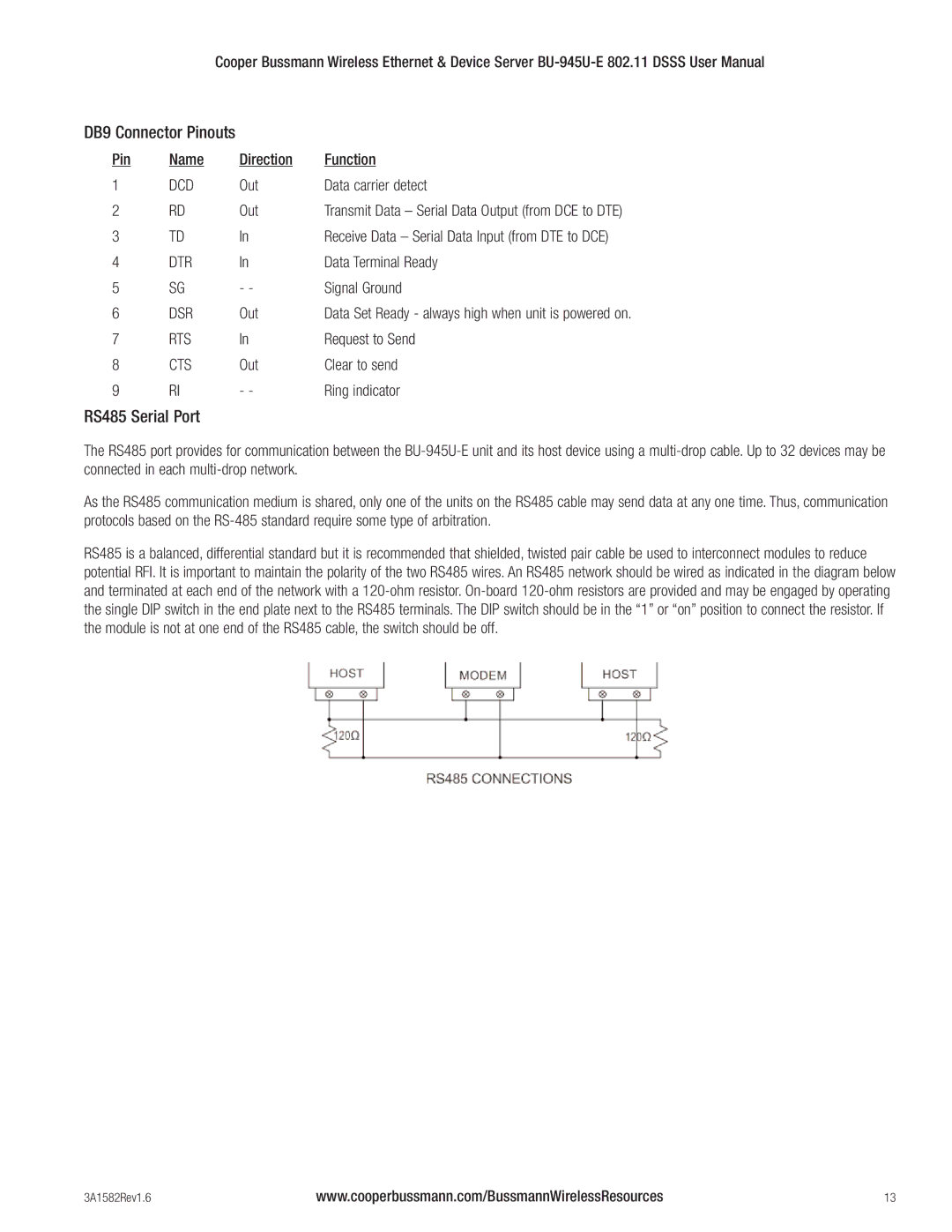 Cooper Bussmann BU-945U-E 802.11 DSSS user manual DB9 Connector Pinouts, RS485 Serial Port 